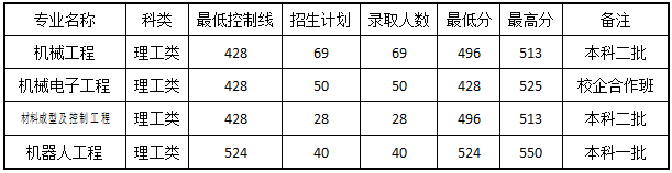 1594690752237015597.png 2.png