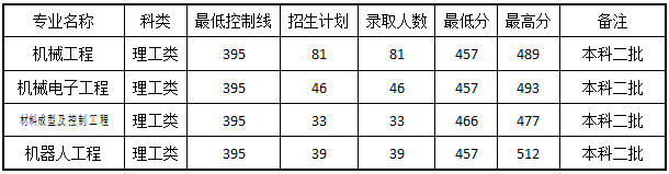 1594690763154000469.png 1594690763154000469.png