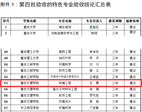 1594733686467014879.png 2.png