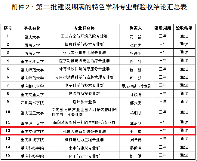 1594733708226071993.png 1594733708226071993.png