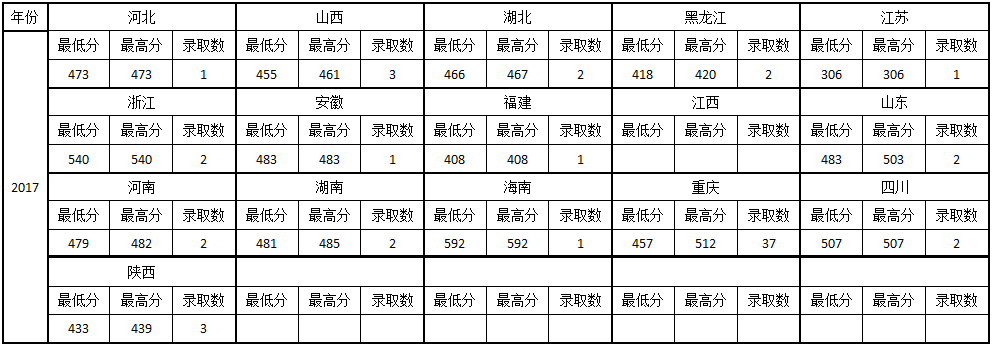 1594956670879008670.png 1594956670879008670.png