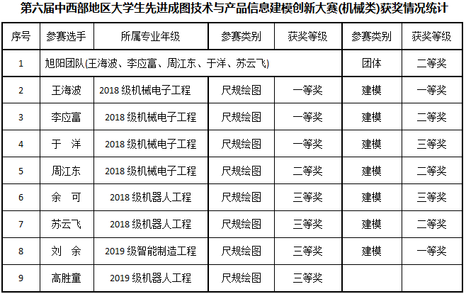 1598754692470057101.png 11.png