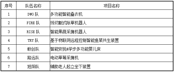 1607567552509080929.png 11.png