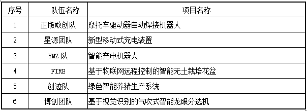 1607567562212072651.png 22.png