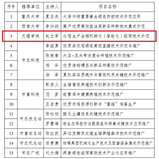 brBq_1654160210254082200.png 2.png