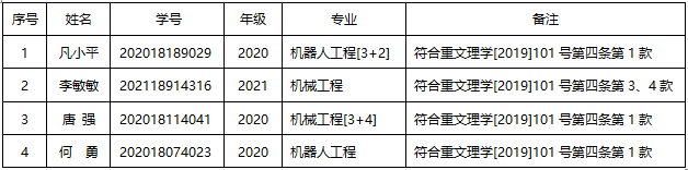 VNCA_1670228005491005381.png 11.png