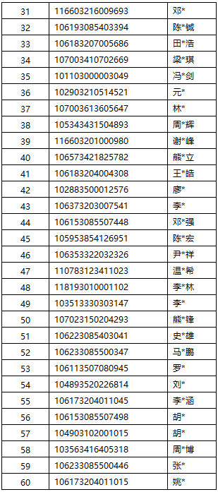 cxIt_1680837399536035943.png 2.png