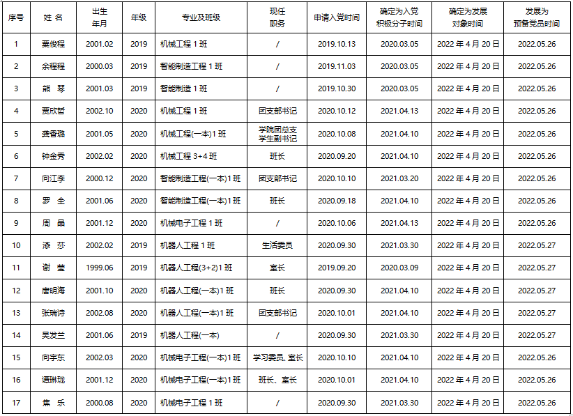 CSVq_1685434602366027594.png 11.png