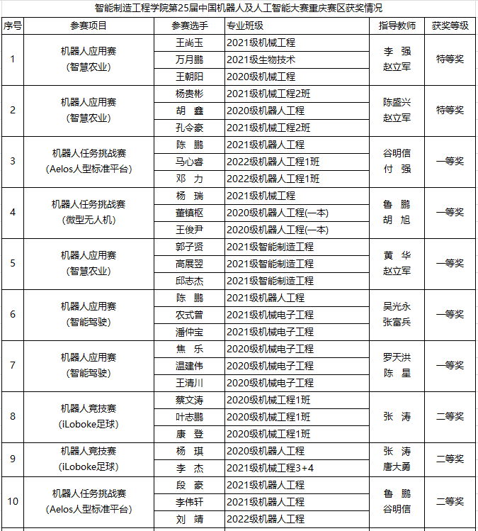 duBP_1689133015787046292.png 11.png