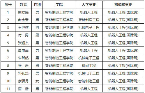 sbxu_1695871832658093316.png 11.png