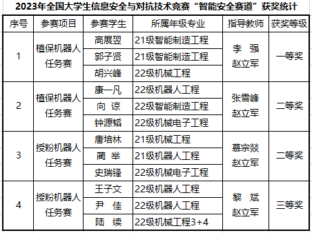 Xfth_1701417306154056223.png 11.png