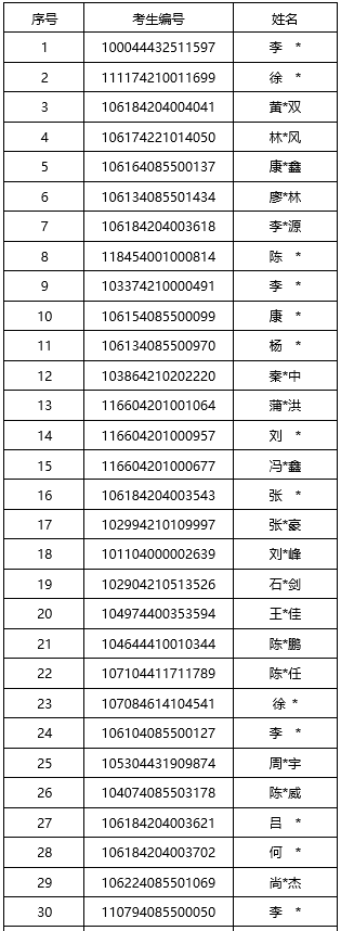 INiD_1712636035732023291.png 1.png