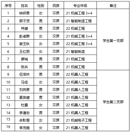 WVwk_1713413505997092012.png 11.png