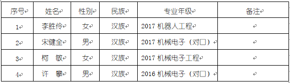 1552552824875053641.png 11.png